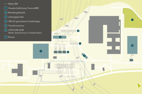 Leitungseinführung Umspannwerk Wendlingen 