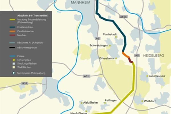 Ultranet Auflagenmanagement