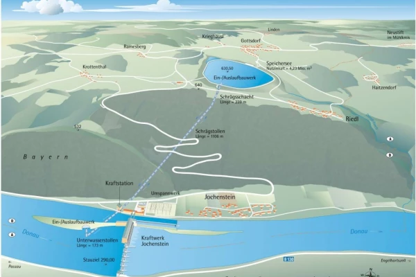 Energiespeicher Riedl und Organismenwanderhilfe Jochenstein