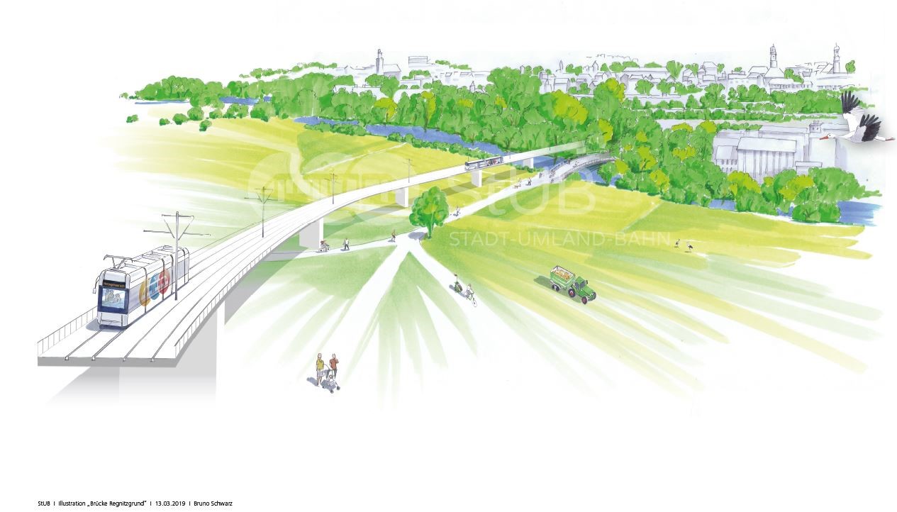 Bildquelle: Zweckverband Stadt-Umland-Bahn Stadt-Umland-Bahn Nürnberg – Erlangen – Herzogenaurach