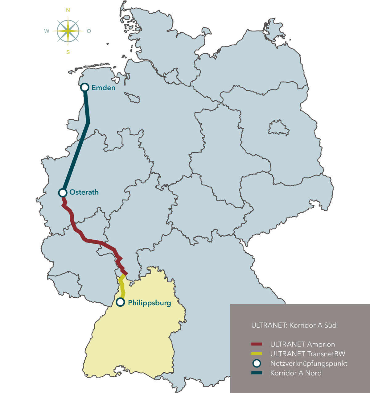 Quelle: TransnetBW GmbH ULTRANET
